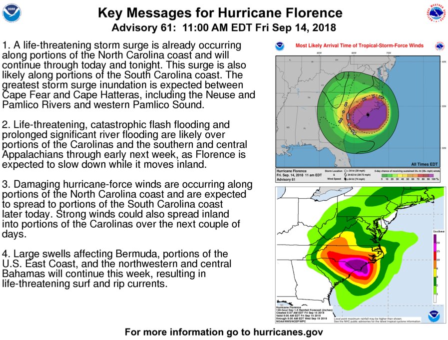 NHC_Atlantic's tweet photo. 9/14 11 AM EDT: Here are the Key Messages for #Hurricane #Florence.  The life-threatening inland flood hazard will continue for days, even after it is no longer a tropical storm. https://t.co/tW4KeGdBFb https://t.co/gUTmrlB7jZ