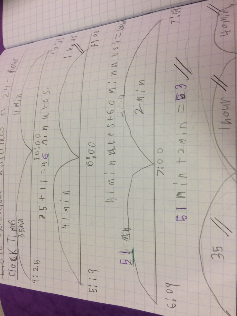 marys_rc's tweet image. Amazing work from Dosbarth Mr Stickler in maths today - using frog method and bonds to 60 to help calculate journey times. Some pupils even made their own questions for Sir to answer! #mathematicaldevelopment #frogmethod #reallifeproblems #challenge