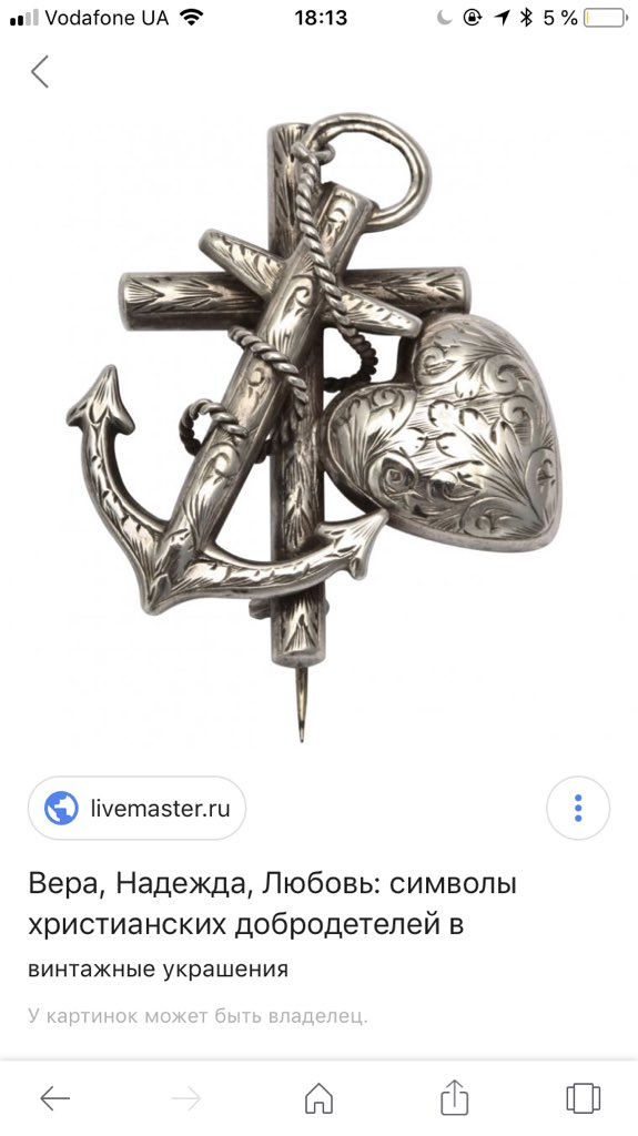 Символ надежды. Символ веры и надежды. Символ веры и надежды. Христианские амулеты. Символ веры и надежды.