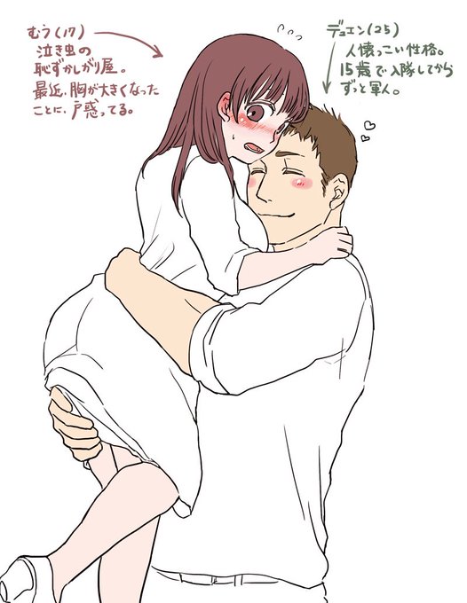 付き合う流れとか細かい流れは追い追い描いていきたい 