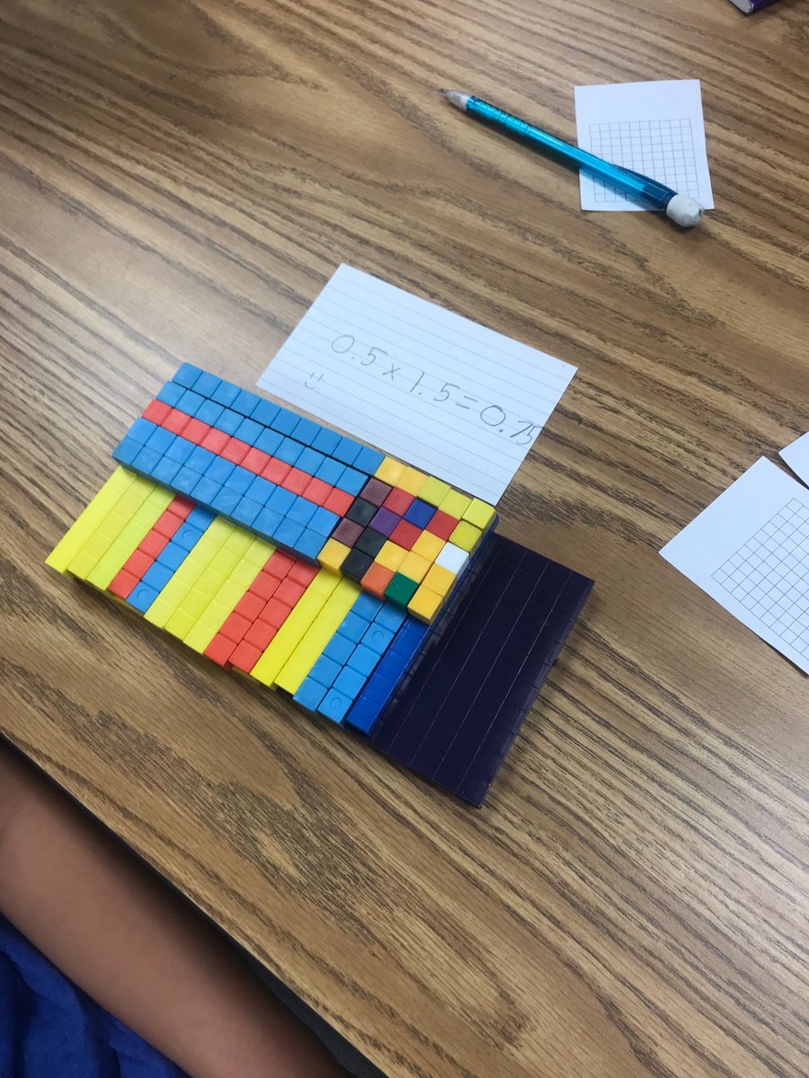 In 5th Grade Math we know how to multiply decimals!