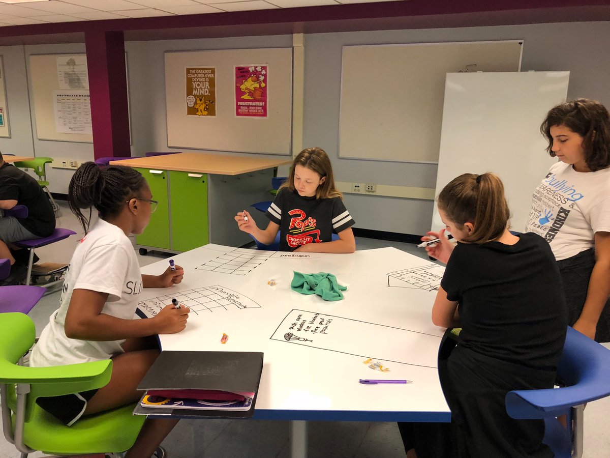 InterboroSTEM's tweet photo. In remembrance of 9/11 we are Brainstorming ways to get out of buildings in emergencies. 
@WeAreNorwood https://t.co/EgGvBaFXe5