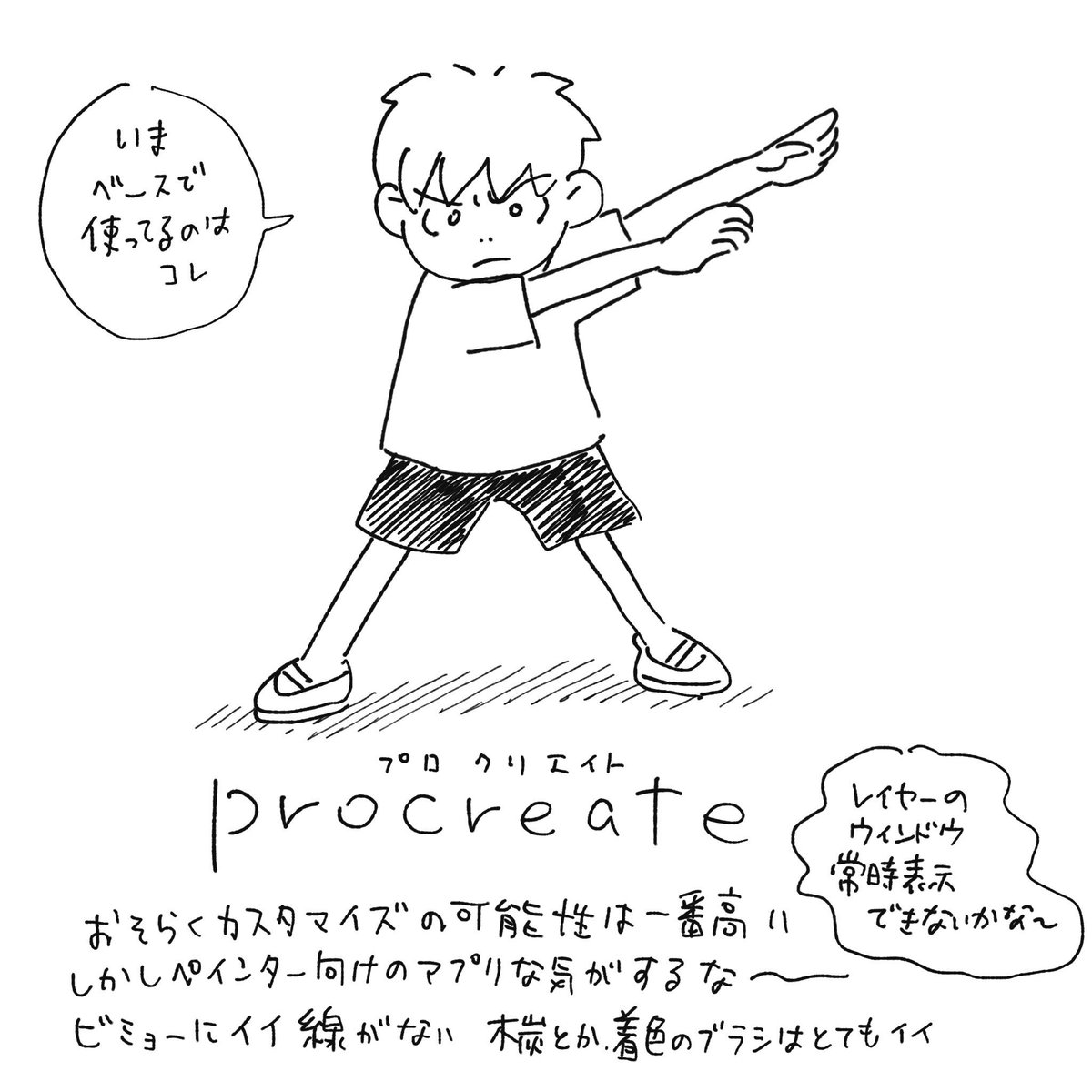 石山さやか Nowaki原画展 8 30まで Ipad購入して12日 簡単なお絵描きアプリメモ 主にprocreate使ってるけど線にまだ納得ゆかず Tayasui Sketchの方が線引きやすい メディバンペイントはコマ割りができてマンガのネームに良さそう 仕事のラフ