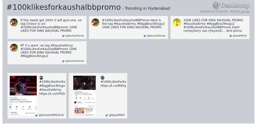 #100klikesforkaushalbbpromo is now trending in #Hyderabad

trendsmap.com/r/IN_HYD_gzcsge