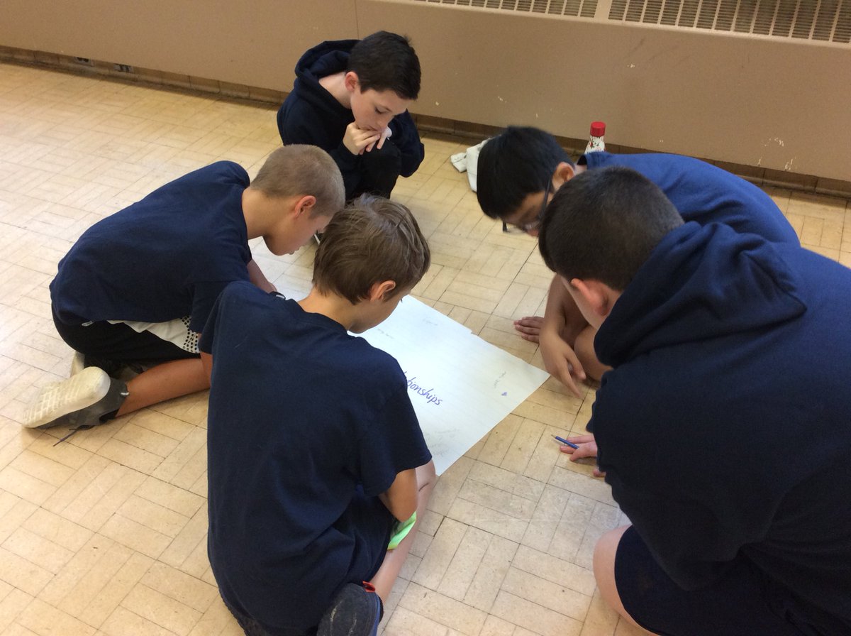 MrsWilliHWDSB's tweet image. Examining the elements of #drama — we will begin incorporating them into our performances starting next week!