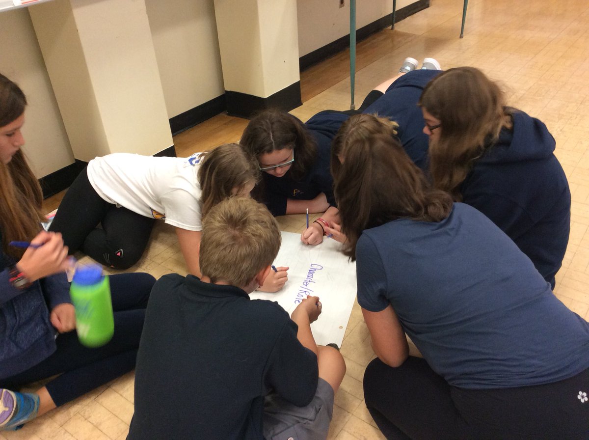 MrsWilliHWDSB's tweet image. Examining the elements of #drama — we will begin incorporating them into our performances starting next week!