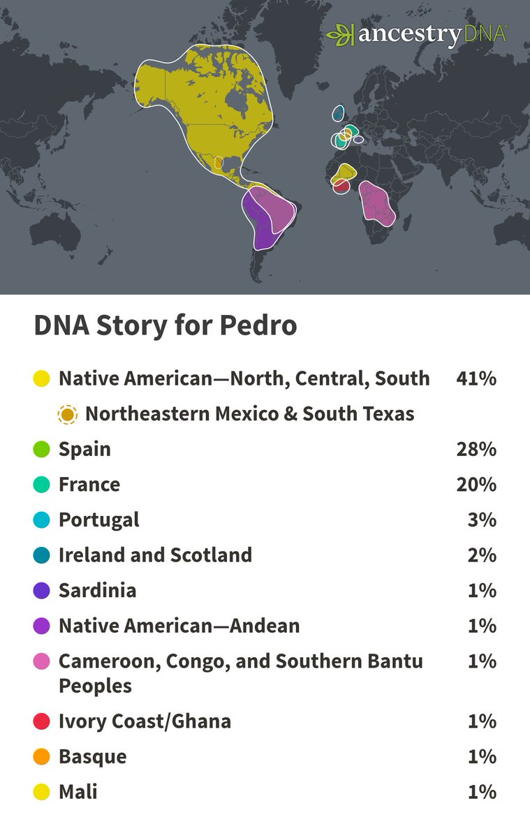 ptrflrs's tweet image. Check out my #AncestryDNA results! Find your own story at AncestryDNA.com
