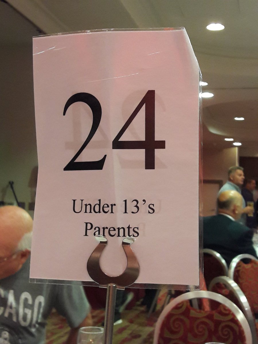 GreavesTL's tweet image. Start of CSCA cricket presentation.  Good luck to all the teams #Cricket