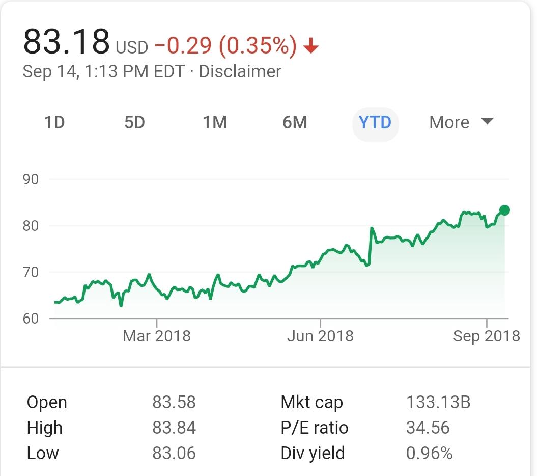 Nick Sellis tweet media