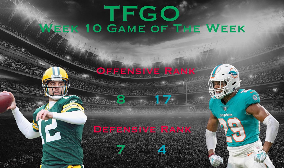 TFGOanalytics's tweet photo. The (9-0) @TFGOdolphins at (6-2) @TFGOPackers has been selected as the game of the week. Who will come out on top? https://t.co/5W5WwFWExK