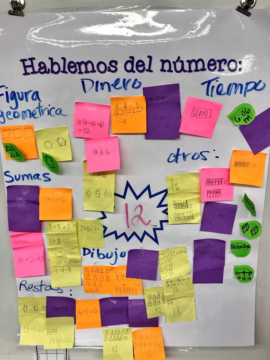 Second grade bilingual! We departmentalized our 6 second grade classes this school year and I think that was the best decision we’ve ever made. Thank you <a href="/BetancourtHISD/">Leslie Betancourt</a> for carrying out the vision. Thanks for your support <a href="/Erwin_Garcia_/">Erwin Garcia, Ed.D.</a>! #TheClassroomsOfCornelius #HISDMathSpaces