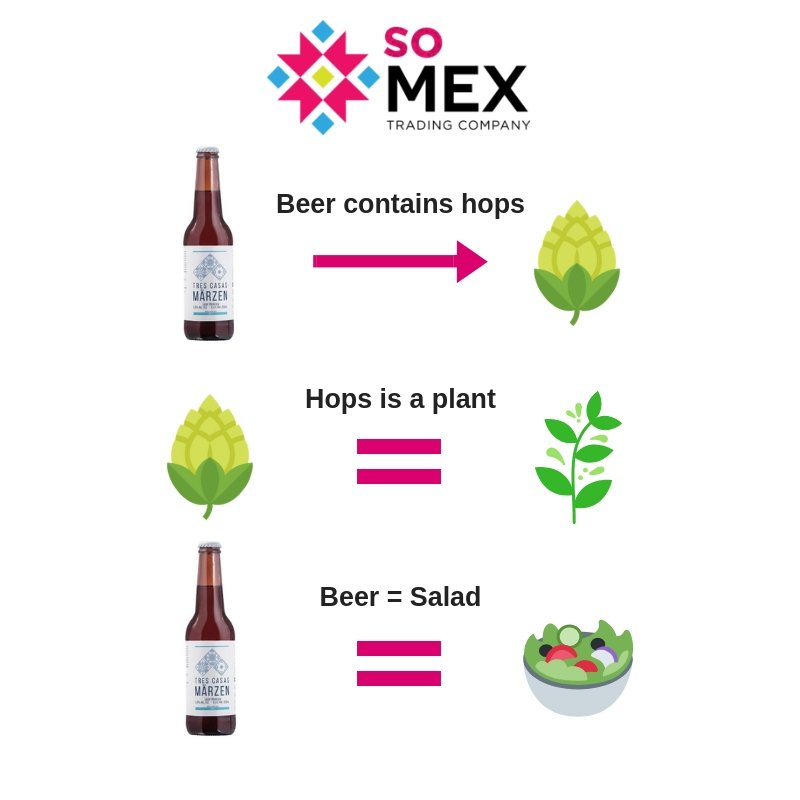 TradeSomex's tweet photo. Well... you're welcome.!!! 
#TGIF #HappyWeekend #Friday
#Beer #SoBeer #Artisanal #Health #HealthyLife #Salad #Hops 
#SoMexican #SoBeer #SoMEX https://t.co/SMnRLJOshd