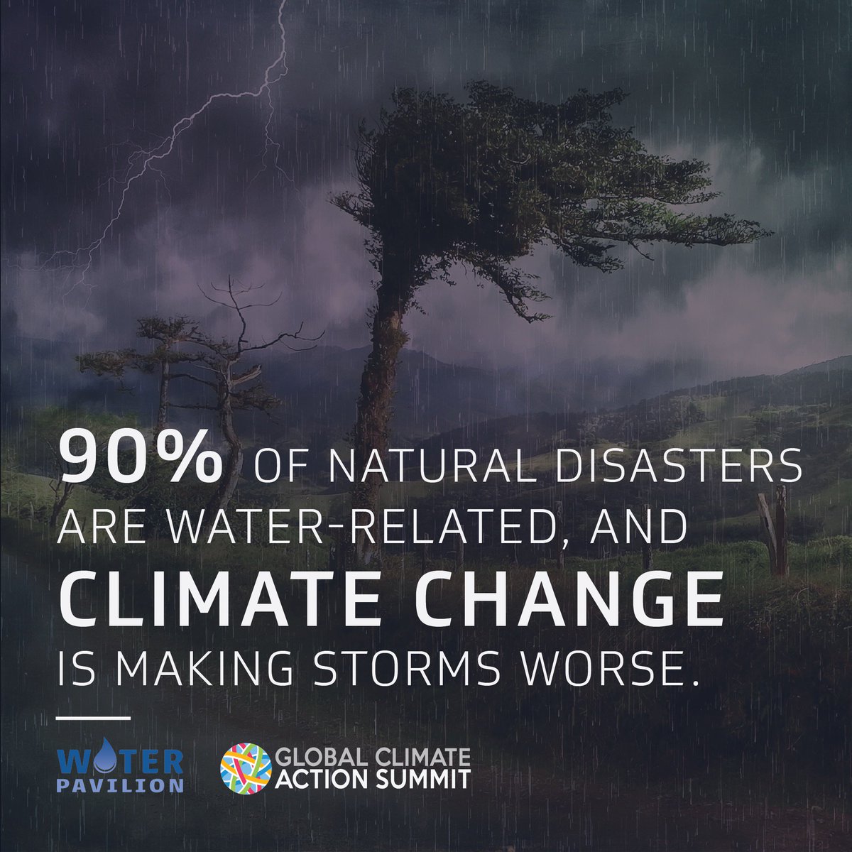 90% of natural disasters are water-related, and climate change is making extreme rainfall, floods, and storms worse. #WaterPavilion #GCAS2018