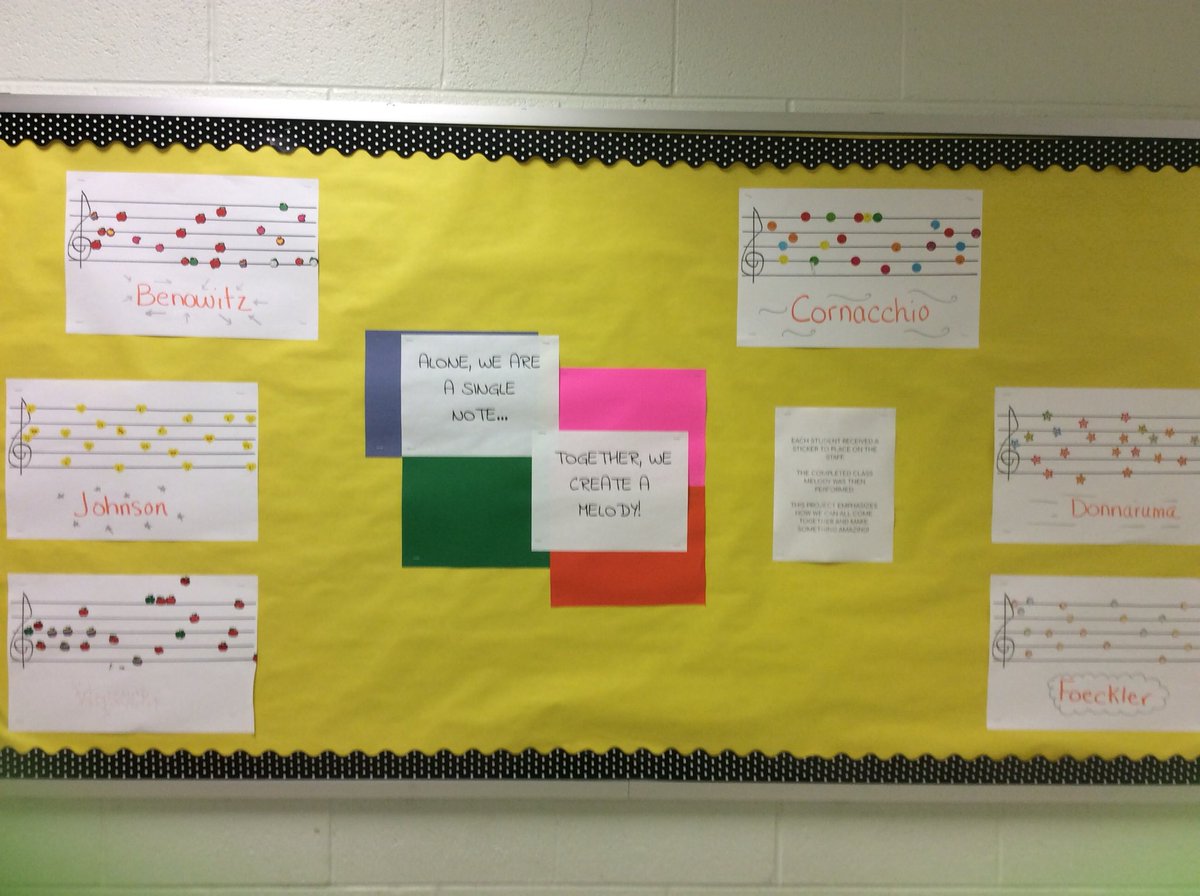 NTMMusicMrsSim's tweet photo. Class melodies for grades 3-5 are up! #knightsrock @NTMKnightsAPS https://t.co/4cKHMCaHT3