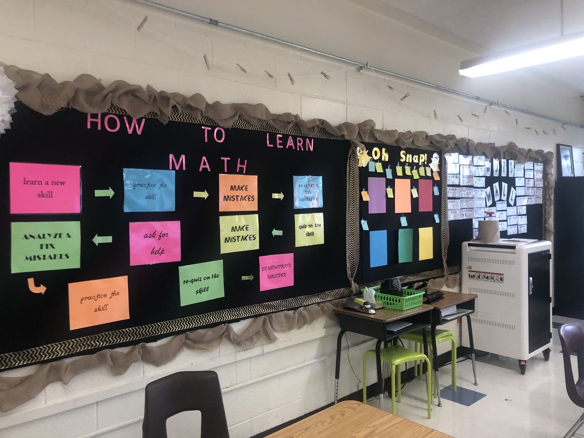 Week 2 has come to a close! What a wonderful group of students we have! Here is a peak inside my classroom where we will work hard learning all we can about math!