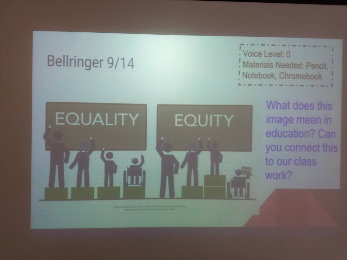 KellyHudsonSCHS's tweet photo. Some of the best discourse yet this year. So proud of @LaunchEMS students deep,  thoughtful understanding of this and how they demonstrate equity. https://t.co/mSfzEeudJ5