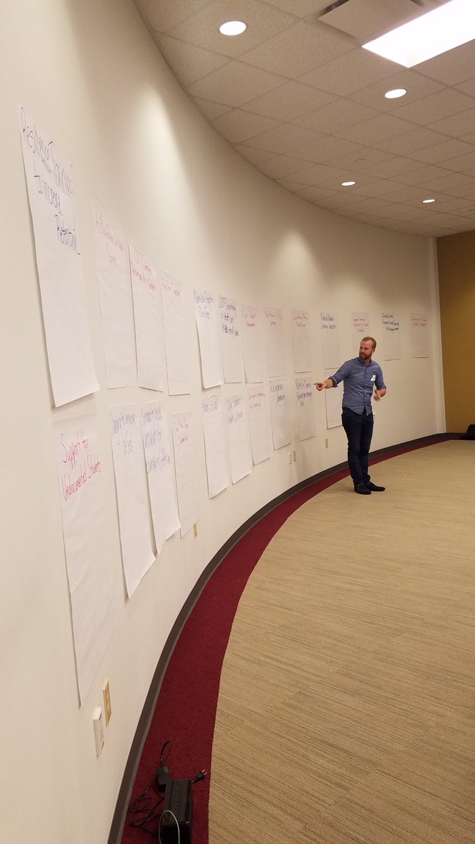 TxStCoSearch's tweet photo. Step 3: The Vote 🗳

#TXST #CoSearch2018 #CoSearch #Research https://t.co/A7ugw9ptCe