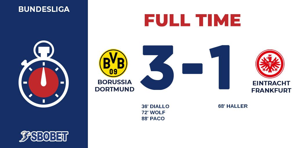 Sbobet On Twitter Bundesliga Germany Full Time The