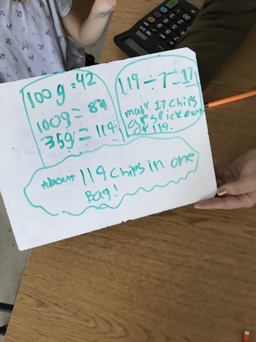 Riddell_Mr's tweet image. Today we looked at the chances of getting a 🌶 chip from a bag of Doritos #mathproblemsolving #caliente #WRDSB #Cardinals