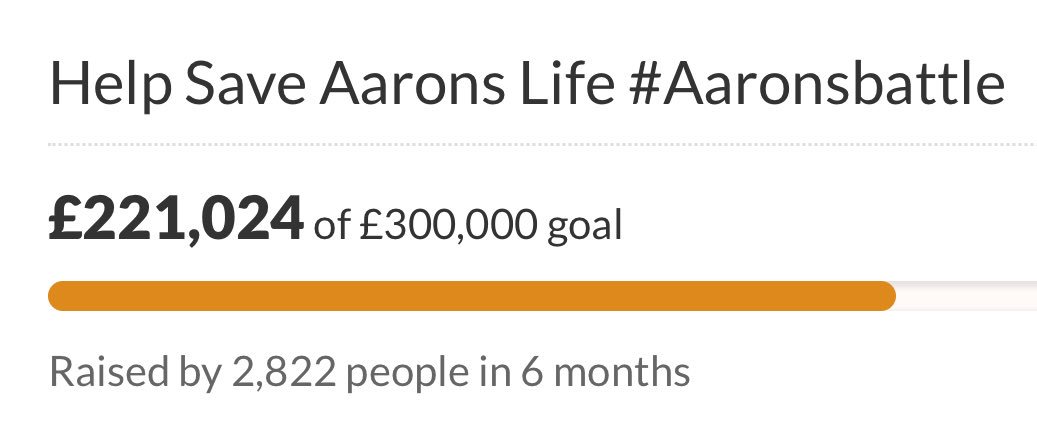 Today I donated my Friday Night Pint &amp; Pizza for #Aaronsbattle so did hundreds of others. We’ve made £3,000+ so far, will you do it too?