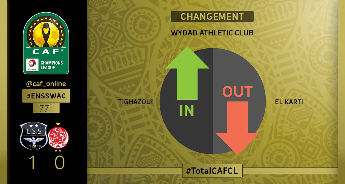 caf_online_FR's tweet photo. REMPLACEMENT | Wydad Athletic Club : Amin Tighazoui rentre à la place de Walid El Karti à la 77' minute #TotalCAFCL #ENSSWAC https://t.co/49xddRLMDK