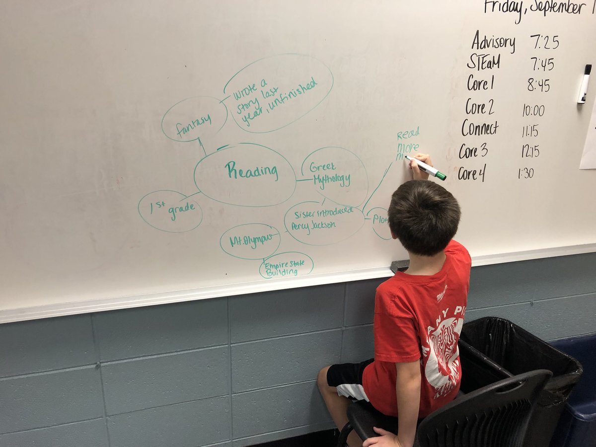 blg0416's tweet image. First photo was taken at 8:08am, the second photo was taken at 8:30! Idea-Mapping! #everythoughtcounts #TogaNine #Studentproposal #macrotomicro @Randerson__ @edUcation_frwd