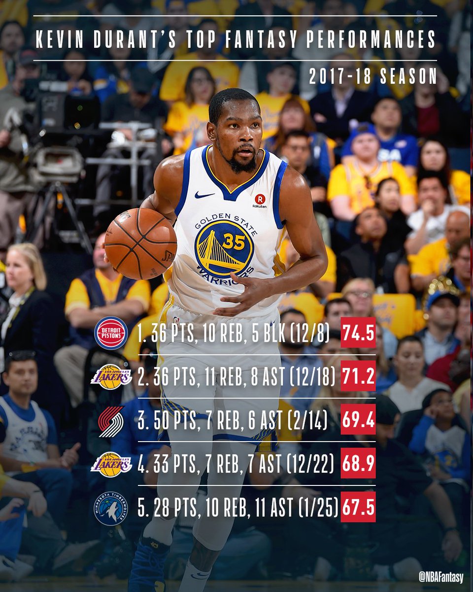 download yahoo nba fantasy download yahoo nba fantasy