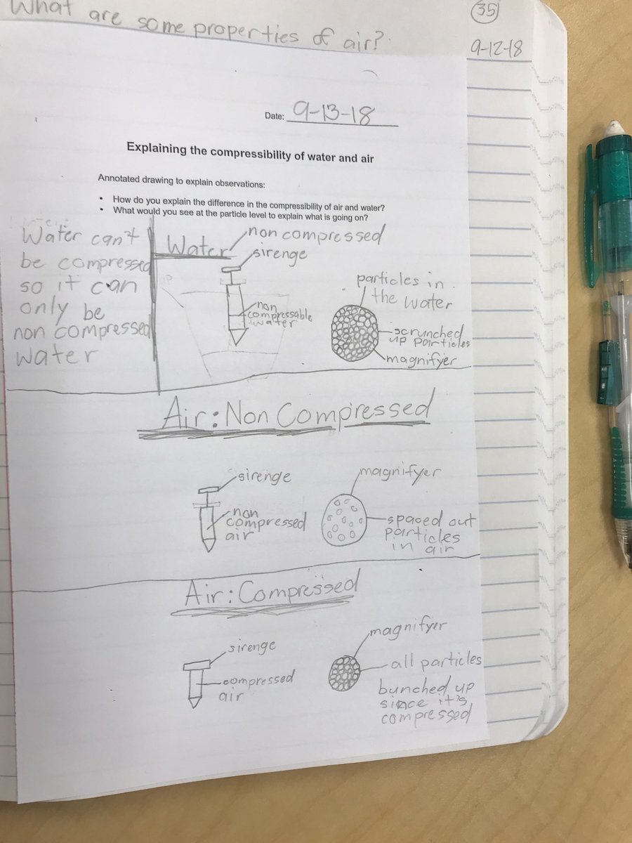 Ss investigating the difference in compressibility and the space between particles in air and water. Humbled by their annotated drawings after three days of learning. #NGSS <a href="/CVESD_Wolfcanyo/">CVESD_Wolfcanyon</a> <a href="/sdngss/">John Spiegel</a> @cjcochrane21 #timberwolfproud #cangss