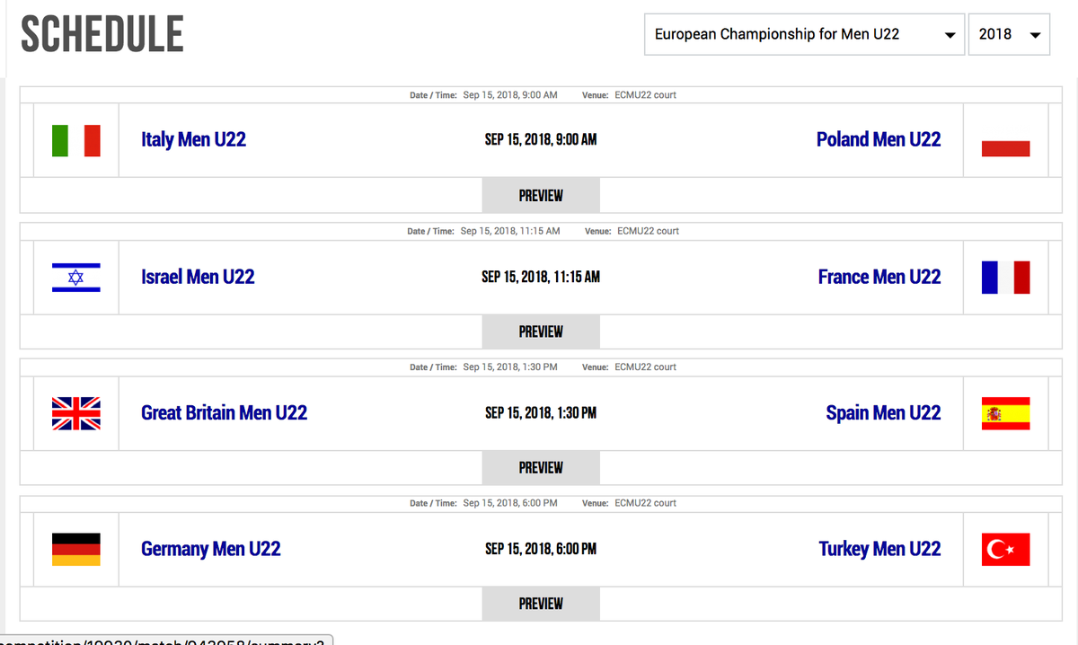 IWBF ➡ #WheelchairBasketball tweet media