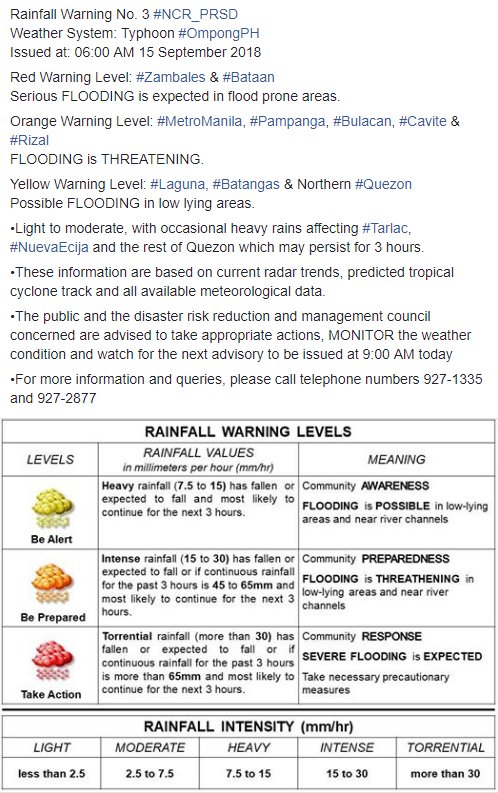 dost_pagasa's tweet photo. Rainfall Warning No. 3 #NCR_PRSD
Weather System: Typhoon #OmpongPH
Issued at: 06:00 AM 15 September 2018 https://t.co/fZETLJw6AD