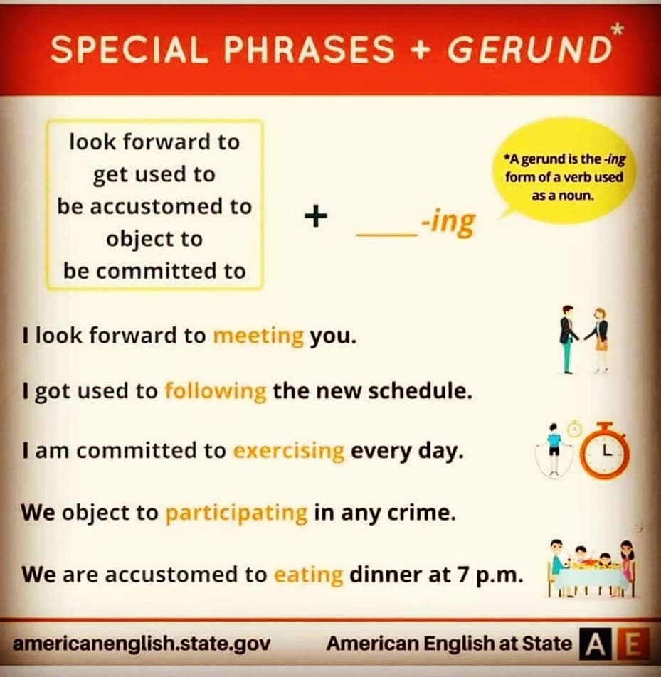 Look Forward To Phrasal Verb Meanings And Examples Woodward English