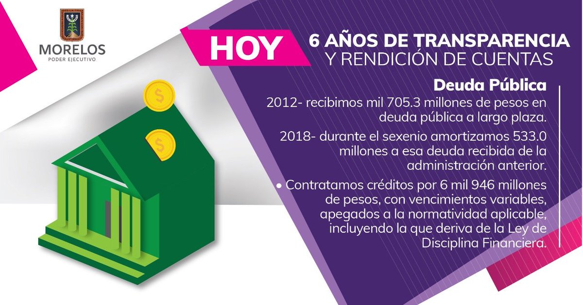 El nivel de endeudamiento del Estado es perfectamente sostenible y goza de la mayor calificación en el Sistema de Alertas de la SHCP según la medición a junio de 2018. Se entregarán créditos calificados con niveles de AA+ y AAA, los más altos en la escala de calificaciones.