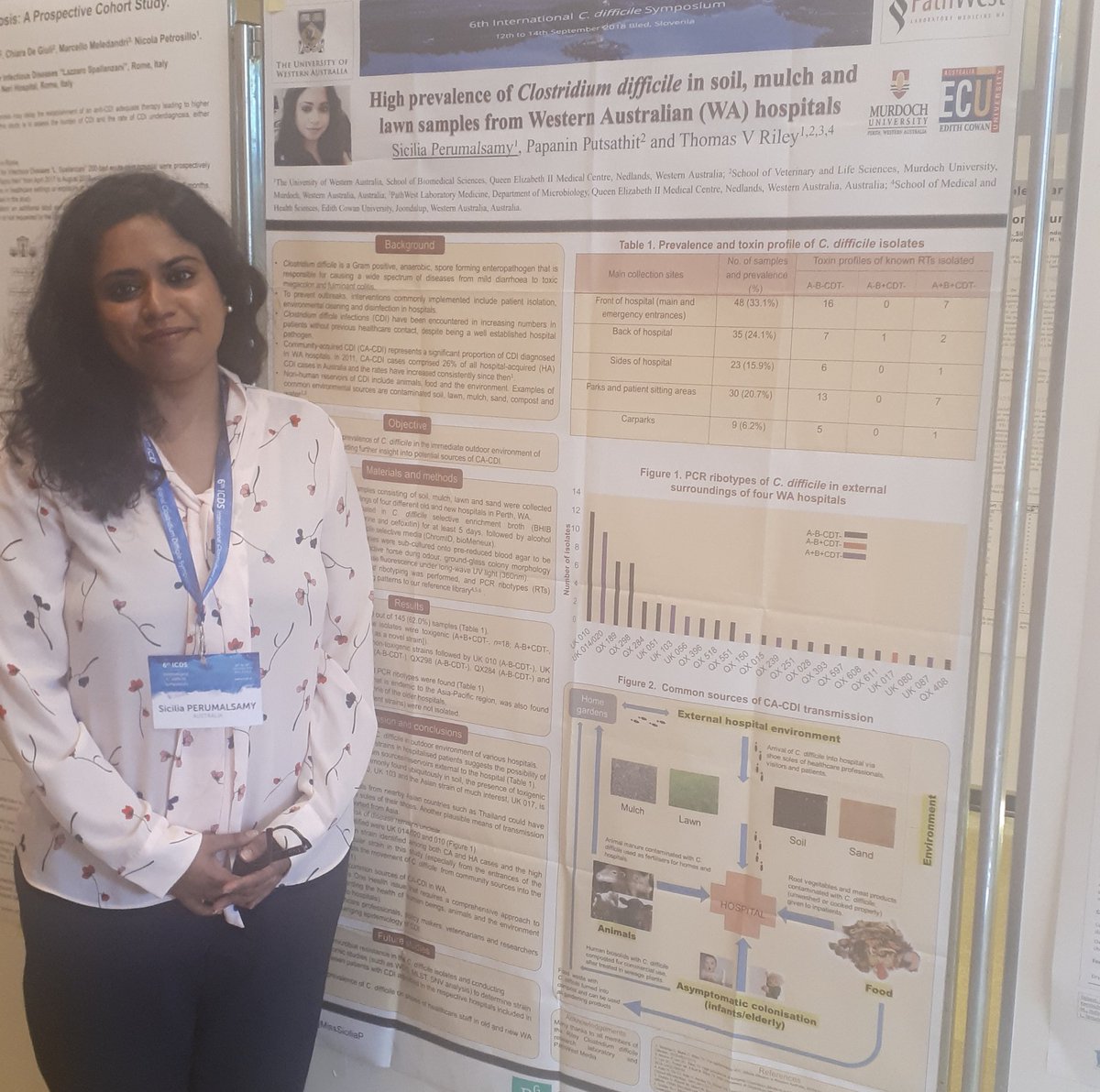 MsSiciliaP's tweet photo. Thank you #icds2018 ! It was a lovely 2 and half days that went by too quick! I learnt a bunch and made some amazing friends from countries far away. My first international conference has been an unforgettable experience! ππππ¬#Cdifficile #rileylab #womeninSTEM #Bled https://t.co/5qf5EfNhnp