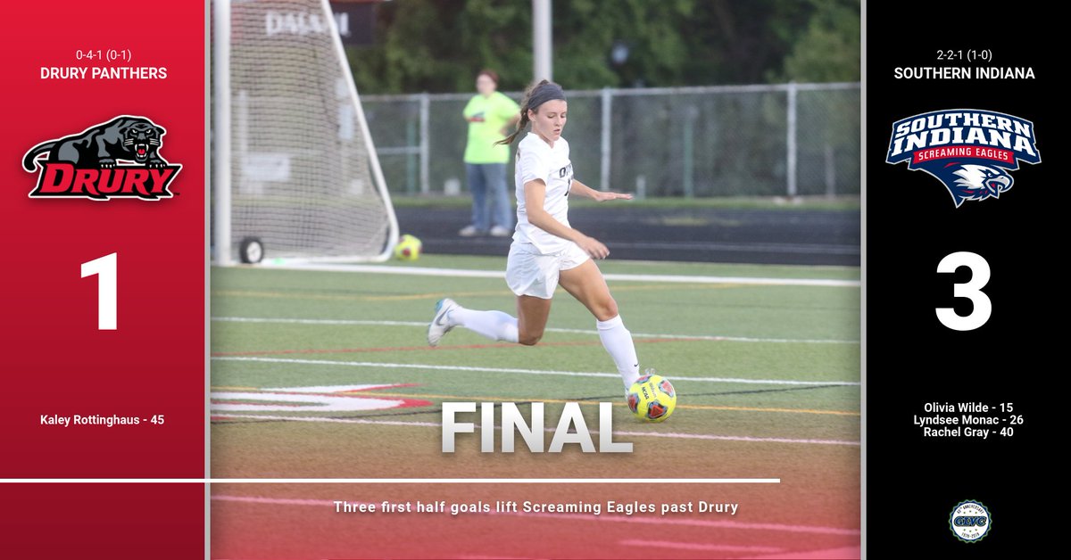 drurypanthers's tweet photo. WSOC- Southern Indiana scores three goals in the 1st half to beat Drury  #GLVCwsoc https://t.co/pCoRuK9vtL