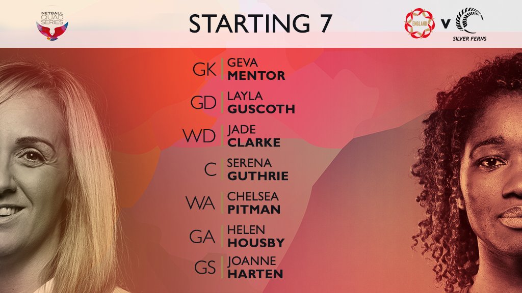 England Netball tweet media