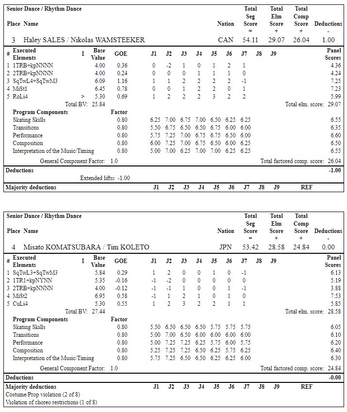 Challenger (3) U.S. International. Sep 12 - Sep 16, 2018  Salt Lake City /USA - Страница 2 DnGAWI1VYAADP0M