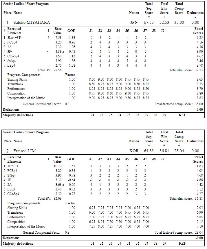 Challenger (3) U.S. International. Sep 12 - Sep 16, 2018  Salt Lake City /USA - Страница 2 DnGB20OVsAAflGS