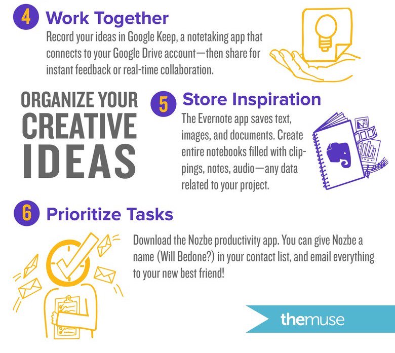 TheMuse's tweet photo. Six hacks to make you more innovative ⬇️ #sponsored https://t.co/NH346t4SVb https://t.co/8cAJku8msu