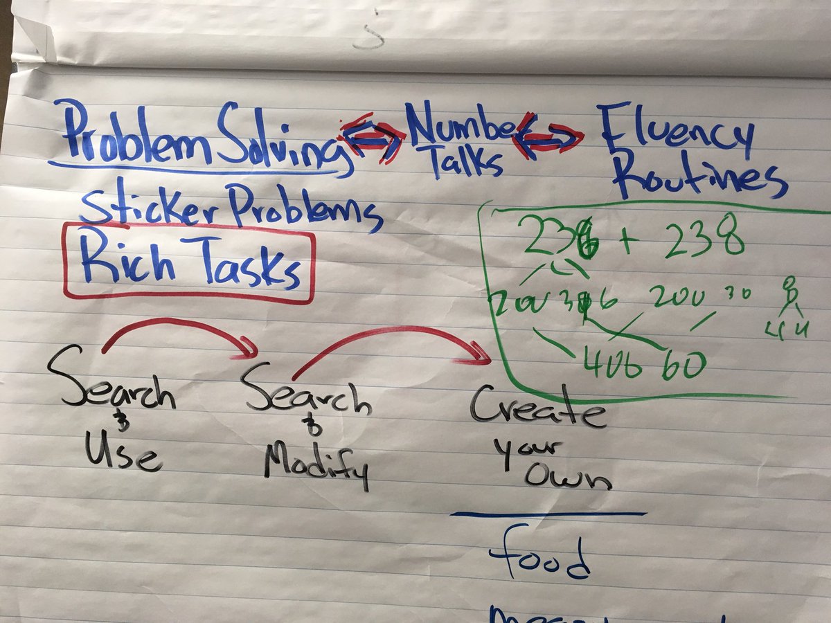 MrsHein1's tweet image. Any day I get to visit the #JAGmathlab is a great one! I learned so much and can’t wait to share with our #TOESmath Ts and Ss. Thanks you as always, @mike_fitchett @andreaholmesap @HeinrichLinda7 @universe_around @SilviaJacobsen2