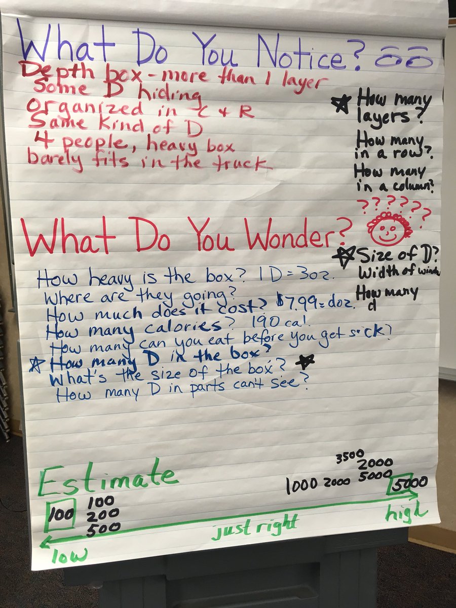 MrsHein1's tweet image. Any day I get to visit the #JAGmathlab is a great one! I learned so much and can’t wait to share with our #TOESmath Ts and Ss. Thanks you as always, @mike_fitchett @andreaholmesap @HeinrichLinda7 @universe_around @SilviaJacobsen2