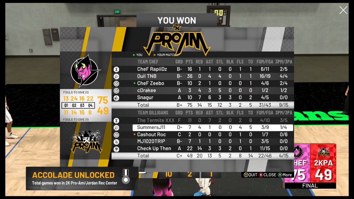 GG to Team Gilligans. Their PG The Termite XXX graded out early 4th quarter. @2kcompgames
