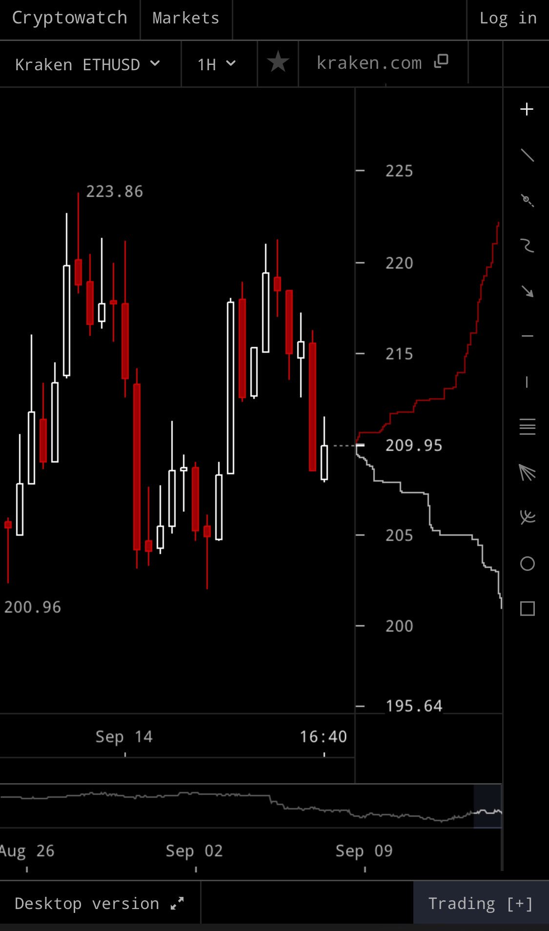 Crypto Soda Crypt0andsoda Twitter