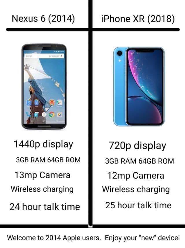 OberZine's tweet image. #AndroidVSiOS