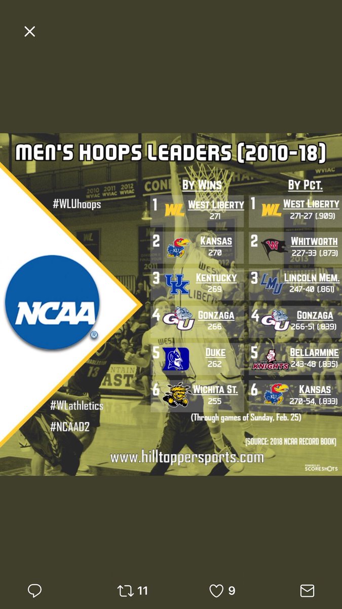 Extremely blessed to announce that get the opportunity to further my academic and athletic career at West Liberty University!! All glory to God!!