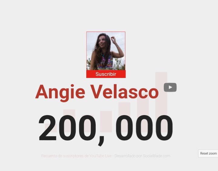 AngieVelasco08's tweet photo. 200K DIOS MIO LOS AMO CON LA VIDA NO PIENSO PARAR NUNCA MAS MUCHAS GRACIASSS https://t.co/PFuoO8802V