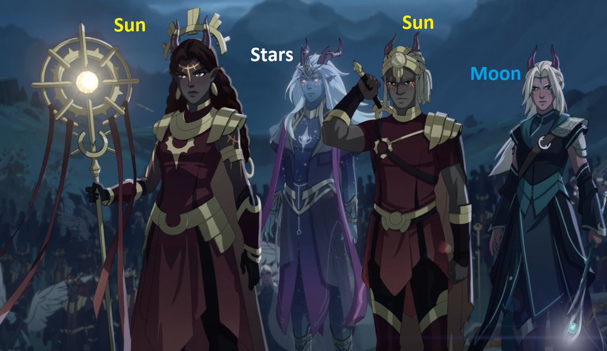Enter The Dragon Prince On Twitter Know Your Elves - 