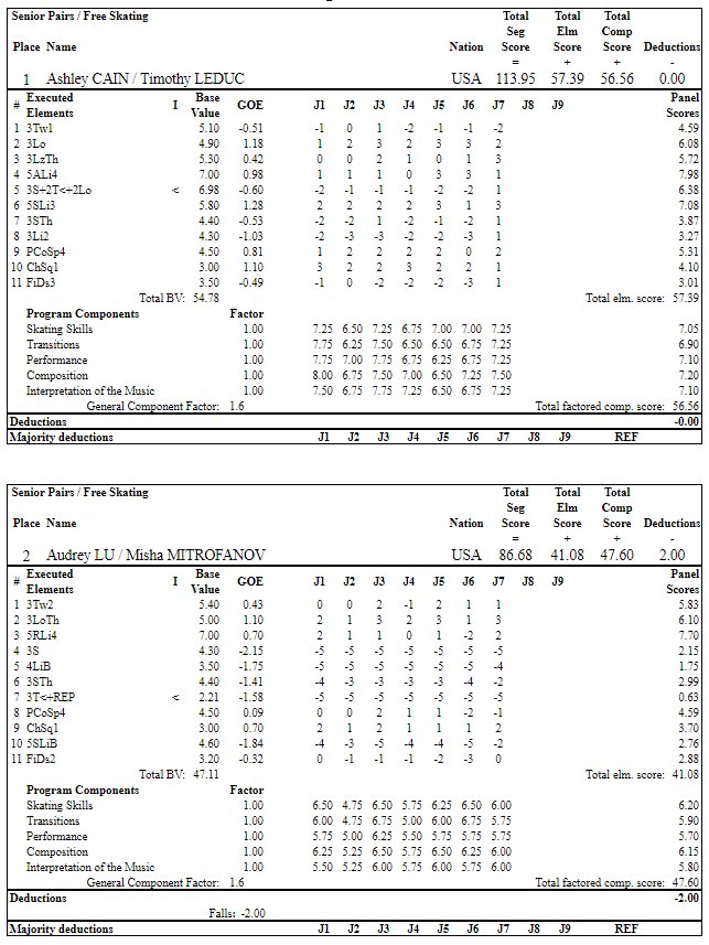 Challenger (3) U.S. International. Sep 12 - Sep 16, 2018  Salt Lake City /USA - Страница 2 DnGc09EWsAAuRLt