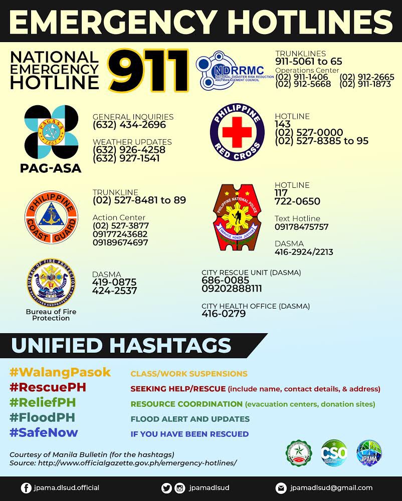 jpamadlsud's tweet photo. Save this picture for the emergency hotlines and remember the hashtags for disaster response. Use them accordingly. Pray and stay safe, everyone! #OmpongPH
#JPAMADLSUD
#CSORSO1819
#CSORSOFamily https://t.co/PckKW8E8Jq