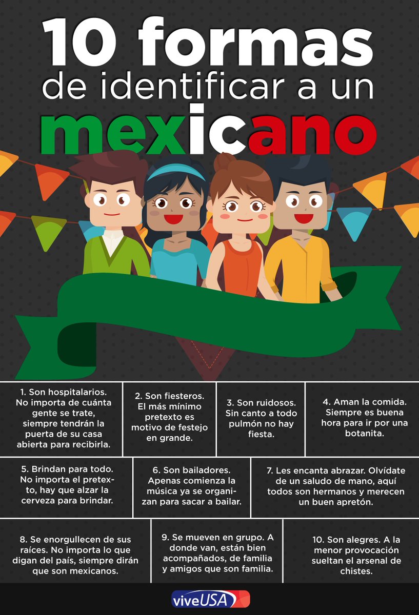 ¿Como sé que soy mexicano