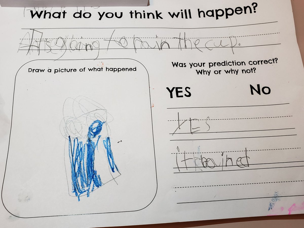 ReneeKVirtual's tweet photo. We have been studying weather and clouds in 1st grade.  Today,  we made it rain in the classroom.  #ISDstrong #firstgrade #kortecoyotes #ExcitedAboutScience #CloudInACup https://t.co/uXO5uWUK8a